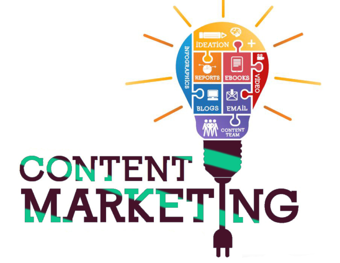 Using Content Marketing To Boost Your Sales