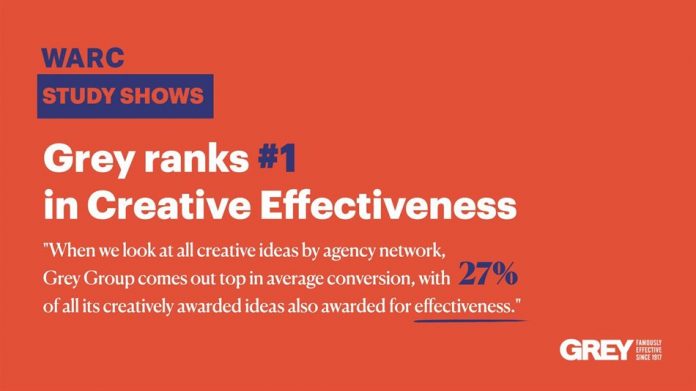 Warc Rankings Position Grey Group As Number One In Creative Effectiveness