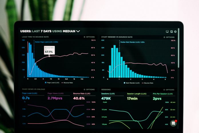 The Biggest Risk Facing Marketing Leaders In 2022