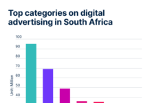 Nielsen’s New Ad Intel Digital Provides Marketers With Actionable Cross-Platform Campaign Insights Nielsens New Ad Intel Digital Provides Marketers With Actionable Cross-Platform Campaign Insights