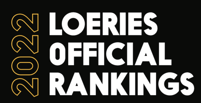 2022 Loeries Official Rankings Recognise Top Brands, Agencies And Production Companies