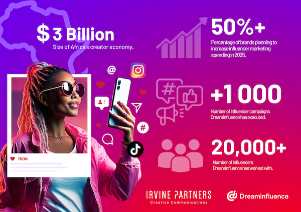 Irvine Partners Signs Exclusive Licence With Dreaminfluence To Unlock Opportunities For Influencers