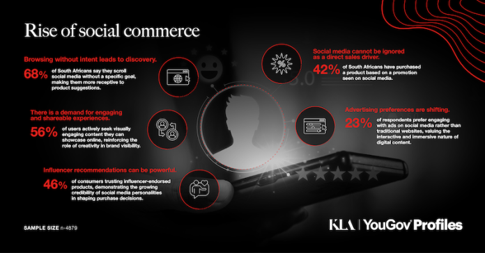 Social Media Is A Powerful Driver Of Retail Decisionsfinal