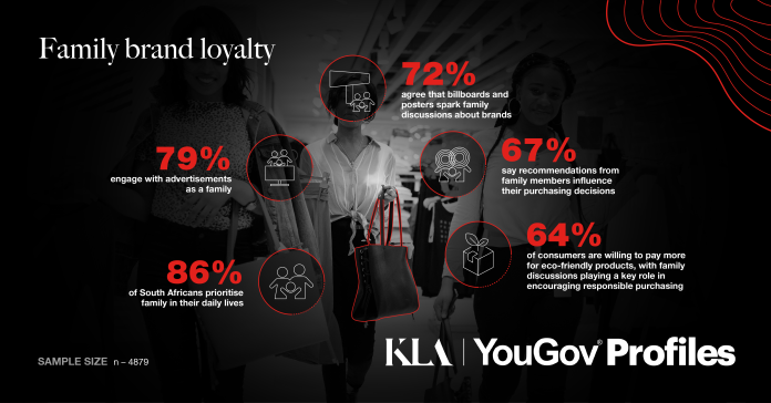 Family-Driven Brand Loyalty - the Power of Shared Values
