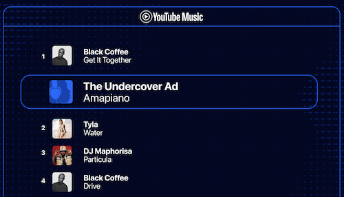 Standard Bank And M + C Saatchi Abel Campaign Demonstrates Personalisation At Scale Through AI Standard Bank And M + C Saatchi Abel Campaign Demonstrates Personalisation At Scale Through AI