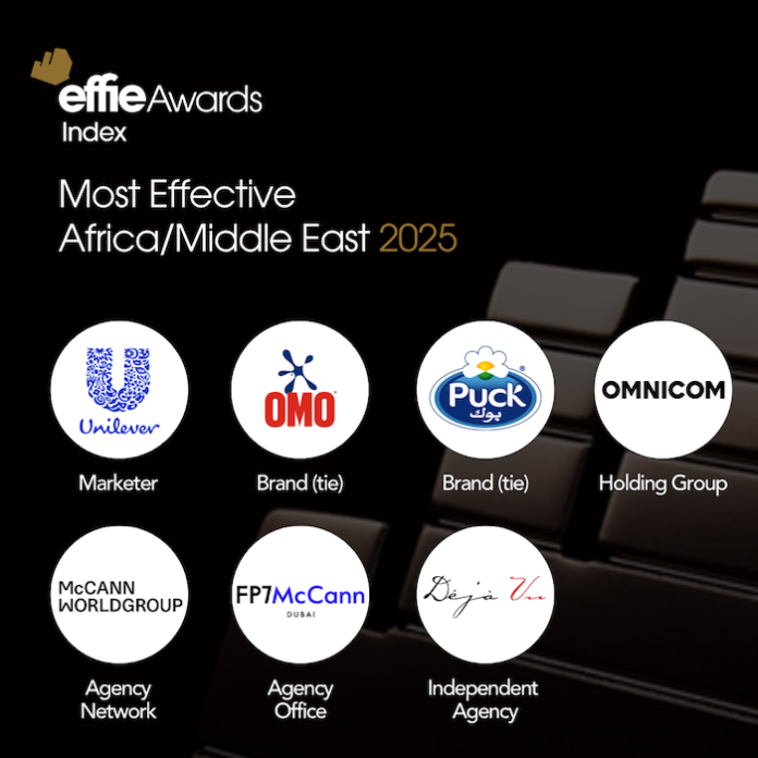 Effie Announces 2025 Global Effie Index Effie Announces 2025 Global Effie Index